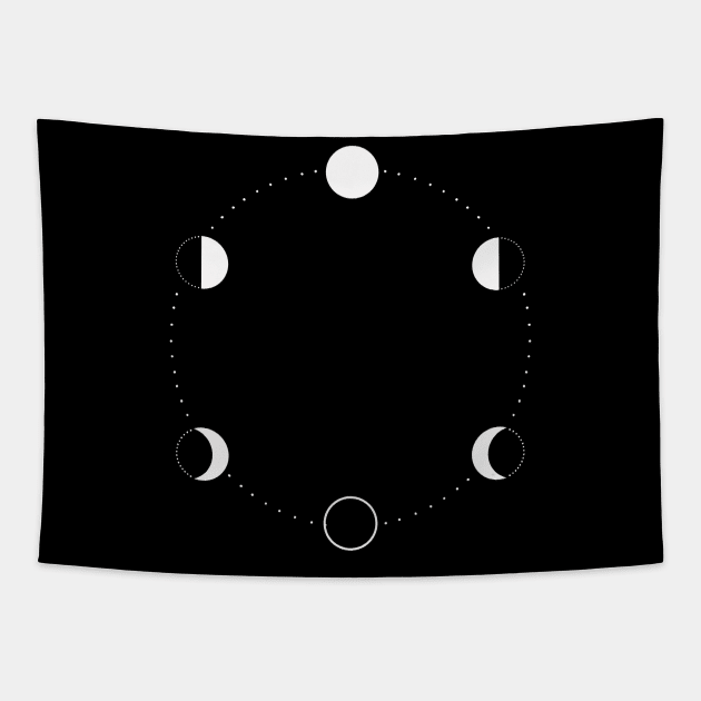 Moon Phases Tapestry by FireHair