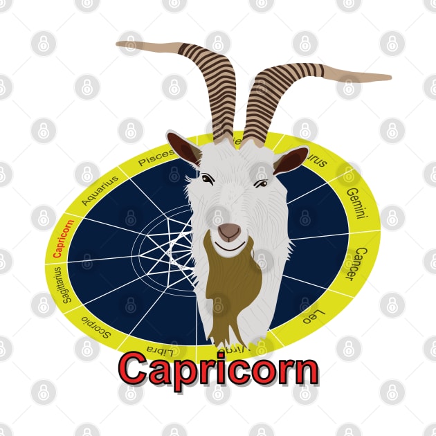 Zodiac sign of capricorn by GiCapgraphics