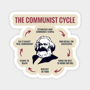 Stages of Communism Magnet