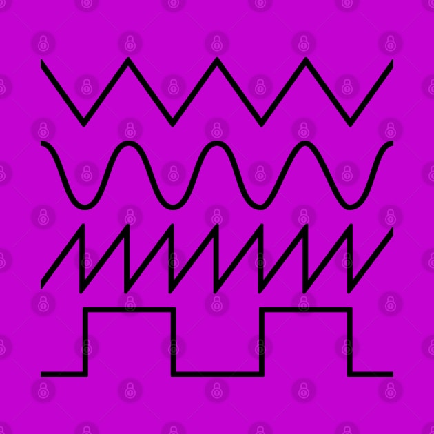 Synthesizer Waveforms (black font) #2 by RickTurner