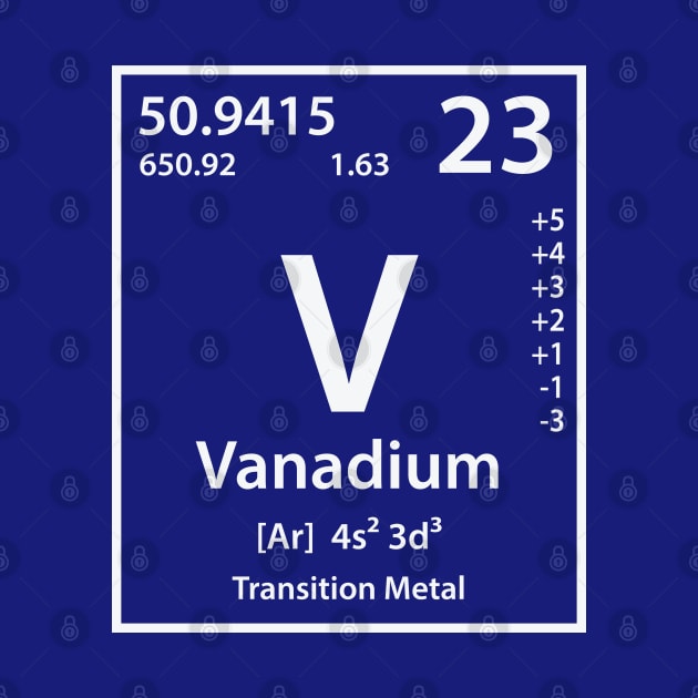 Vanadium Element by cerebrands