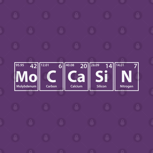 Moccasin (Mo-C-Ca-Si-N) Periodic Elements Spelling by cerebrands