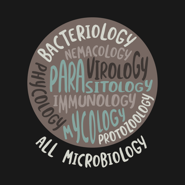 Microbiology Design for Microbiologist by whyitsme