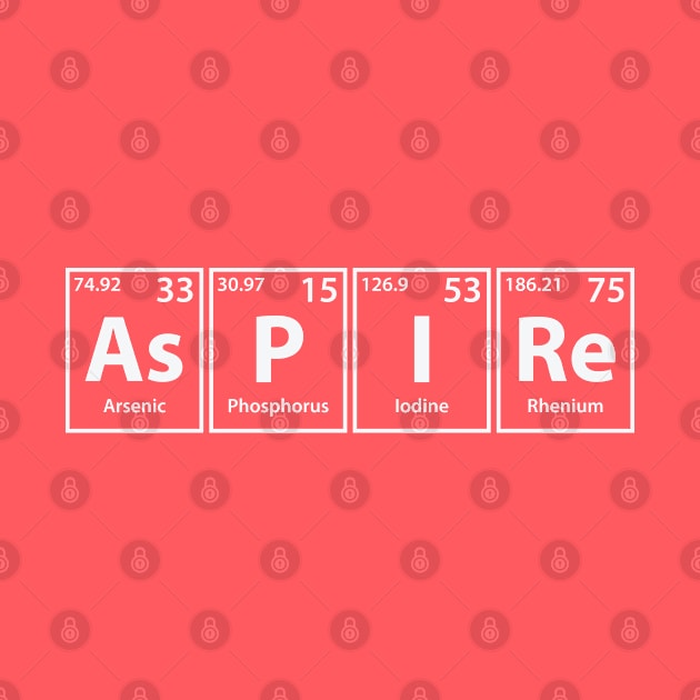 Aspire (As-P-I-Re) Periodic Elements Spelling by cerebrands