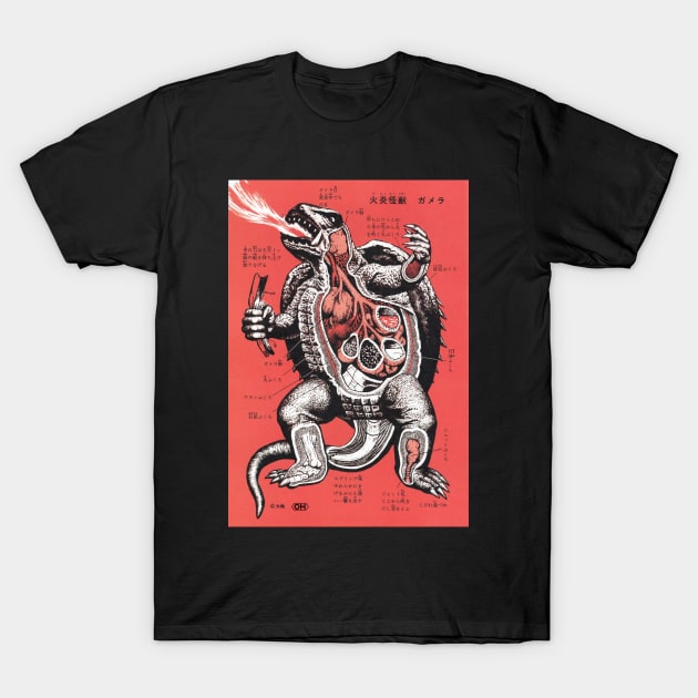 Gamera T-Shirt Gamera T-Shirt