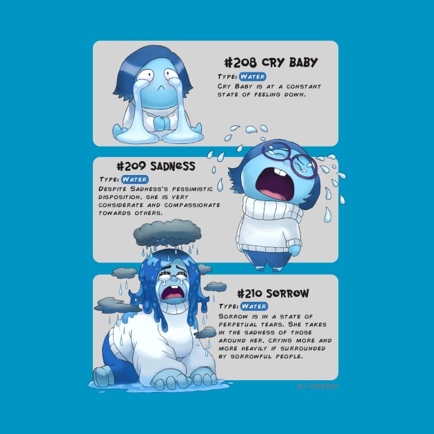 Sadness Evolutions by disneyevolutions