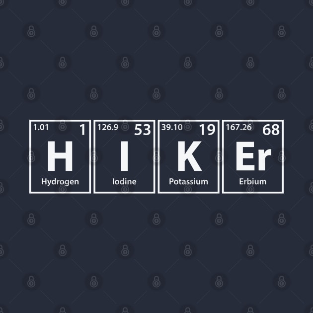 Hiker (H-I-K-Er) Periodic Elements Spelling by cerebrands