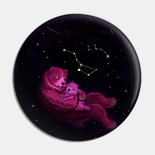 Ursa Minor and Ursa Major Pin by Darth Tuba