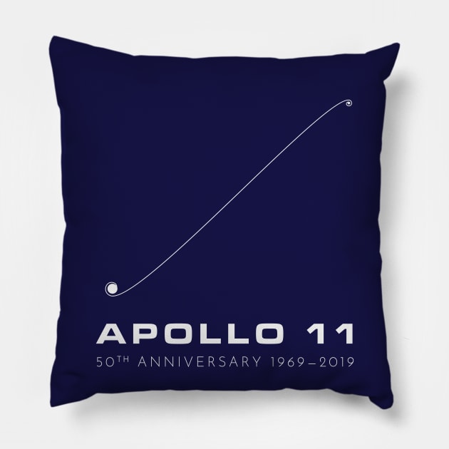 Apollo 11 50th Anniversary, Trajectory Blue Pillow by Markadesign