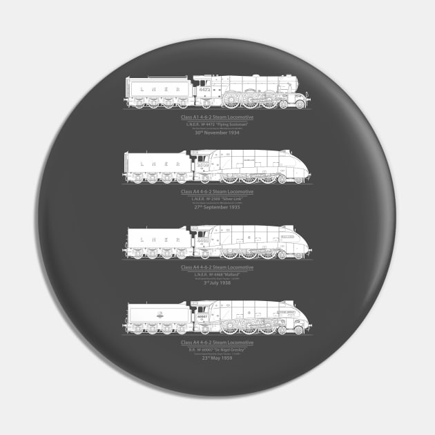 Steam Locomotion Speed Record Breakers Pin by SteveHClark