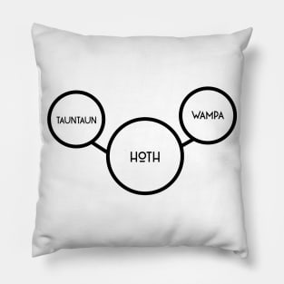 Hoth Creatures Pillow