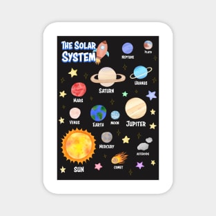 The Solar System Magnet