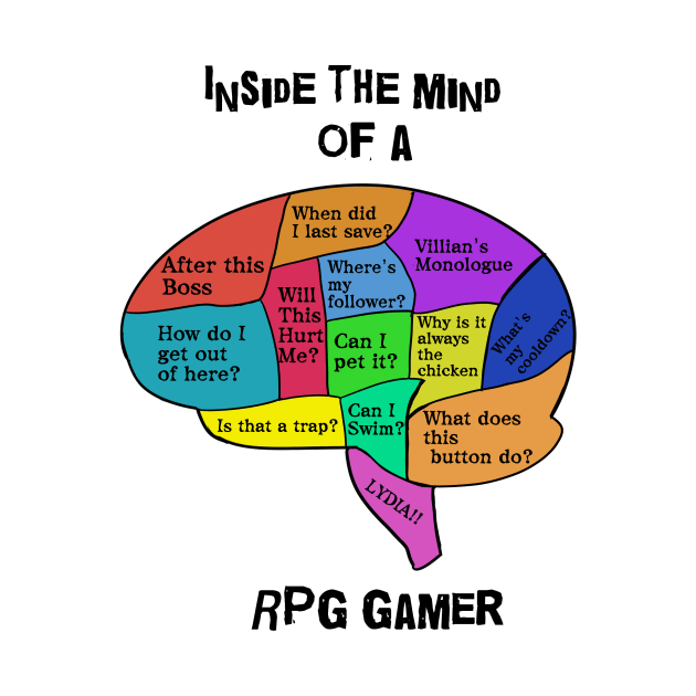 Inside the mind of an RPG games Colored by Soulshine 