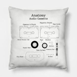 Anatomy of Audio Cassette Tape Pillow