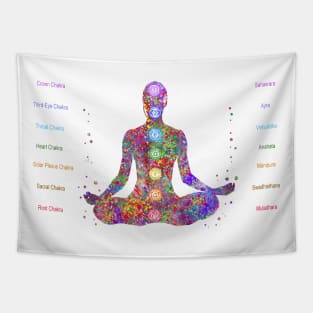 The Seven Chakras Tapestry