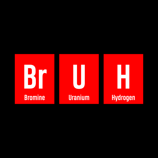 Bruh Chemistry Periodic by Science Puns