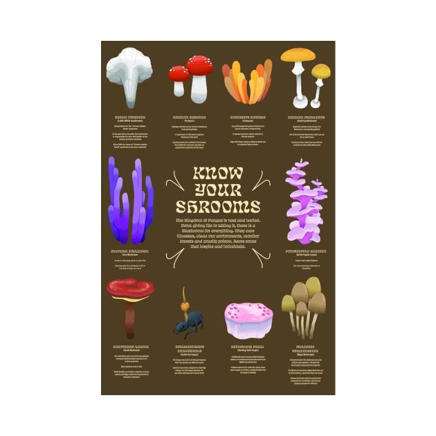 Psychedelic Know Your Shrooms by tinaschoen