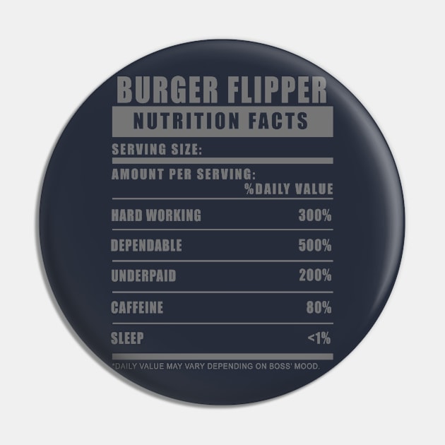 Burger Flipper Underpaid Job Humor Pin by LaarniGallery