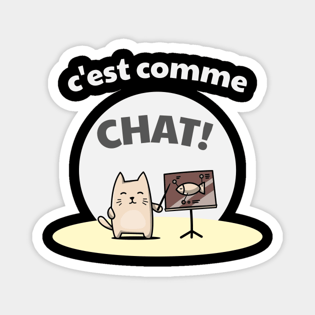 c'est comme chat! Magnet by GP-Designs