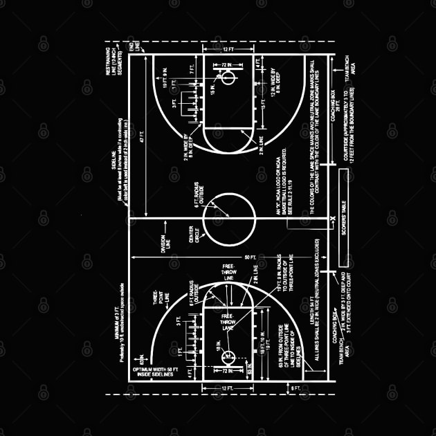 Basketball Court Patent Drawing by MadebyDesign