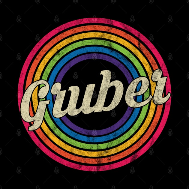 Gruber - Retro Rainbow Faded-Style by MaydenArt