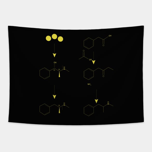 Breaking Bad Meth Formula Tapestry by Alexventura