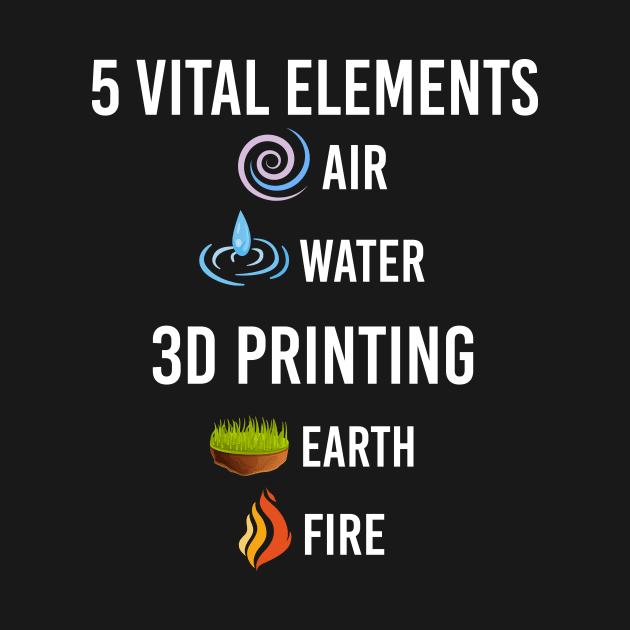 5 Elements 3D Printing by blakelan128