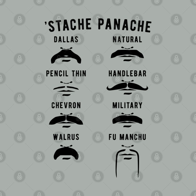 Moustache Chart "'Stache Panache" Moustache Wearers, Hipster, Barber Movember Gift by SeaLAD