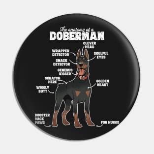 The Hilarious Anatomy of a Doberman product Pin