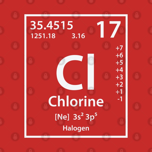 Chlorine Element by cerebrands