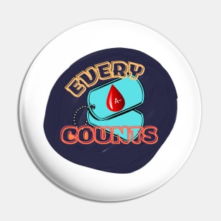 Do You Know your Blood Type?  …  A-  !!! Every drop counts! Pin