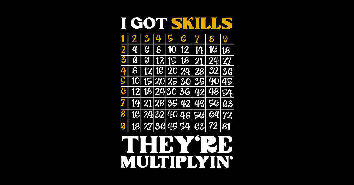 Math Teacher Multiplying Math Math Teaching Funny Math Math Teacher