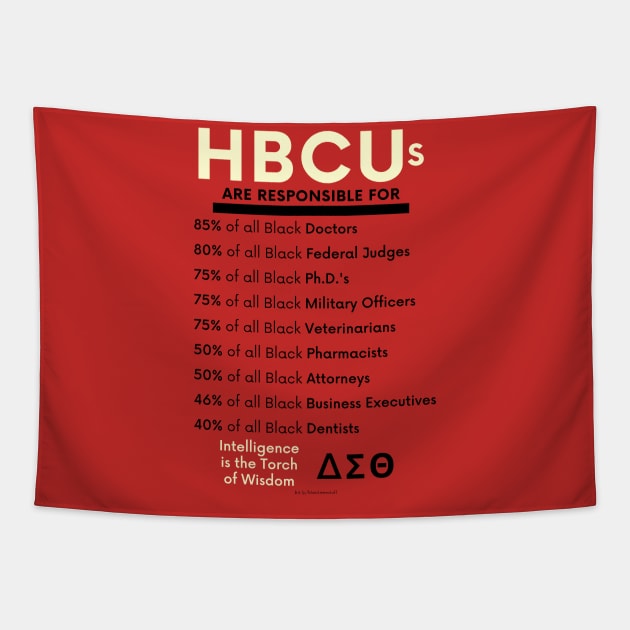 HBCUs are responsible for… (DIVINE 9 DELTA SIGMA THETA) 3 Tapestry by BlackMenStuff