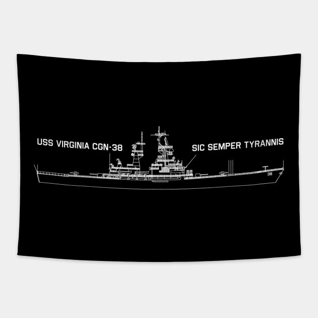 Virginia CGN-38 Guided Missile Cruiser Blueprint Schematic Ship Gift Tapestry by Battlefields