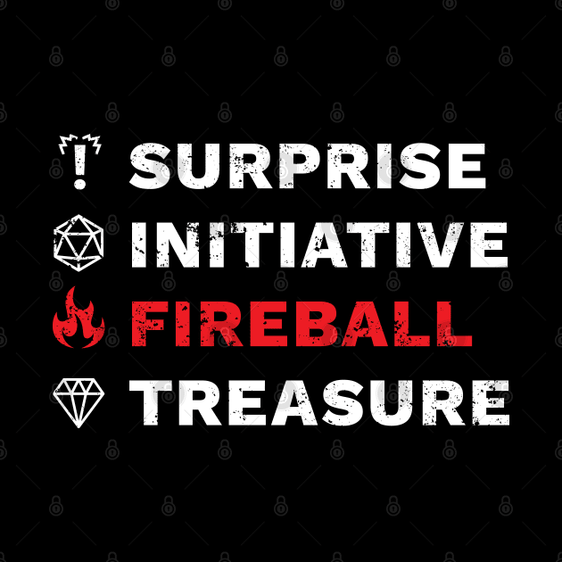 Surprise, Initiative, Fireball, Treasure DnD by DnlDesigns