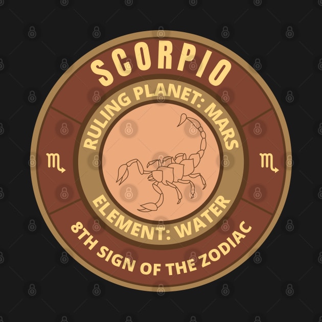 Zodiac signs Scorpio by InspiredCreative
