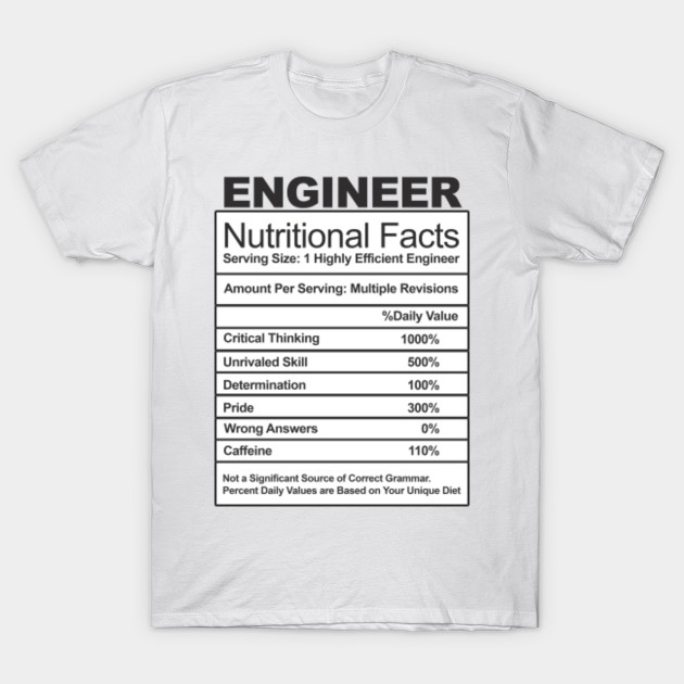 funny t shirts for college students