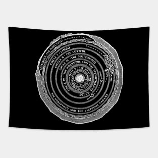 Circle Retro Black ver. Tapestry