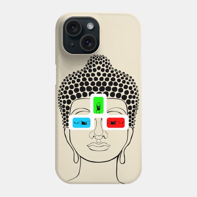 Third Eye Open Phone Case by CaptJonno