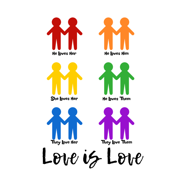 Love is Love by The Spirit Of Love