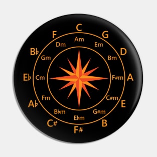 Circle of Fifths Compass Style Warm Orange Pin