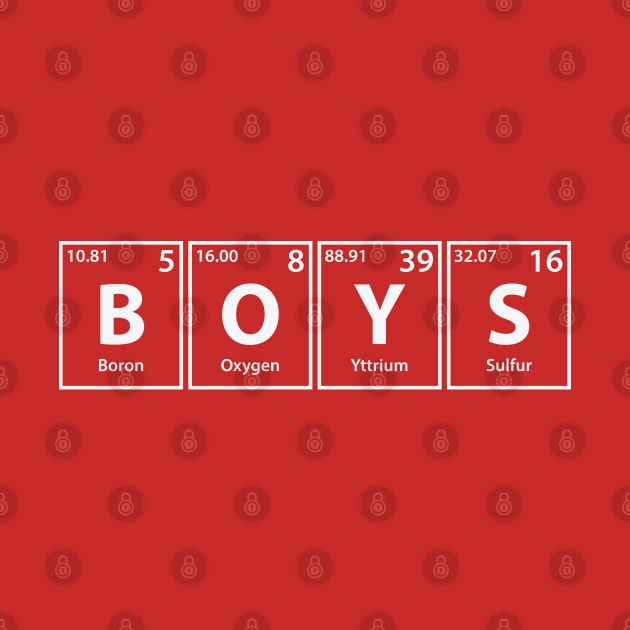 Boys (B-O-Y-S) Periodic Elements Spelling by cerebrands