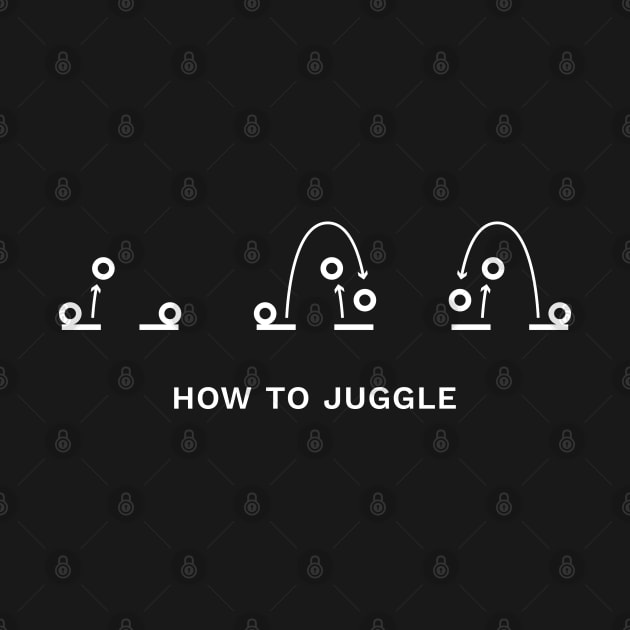 How To Juggle Diagram by DnlDesigns