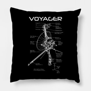 Voyager Program Pillow