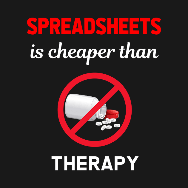 Cheaper Than Therapy Spreadsheets Spreadsheet by Hanh Tay