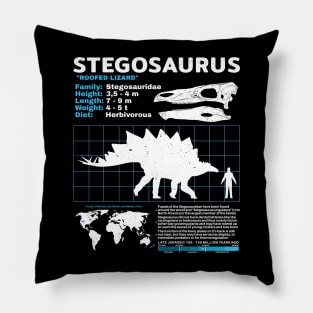 Stegosaurus Fact Sheet Pillow