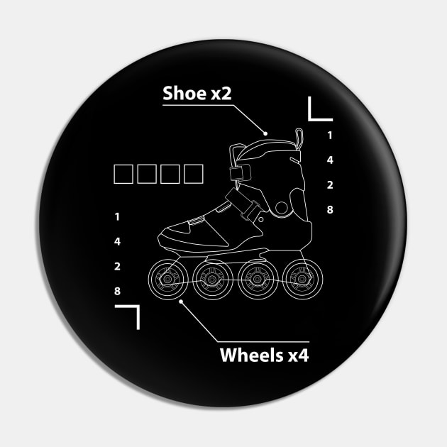 Shoe x2 wheels x4 - Infographic rollerblade Pin by Whiterai