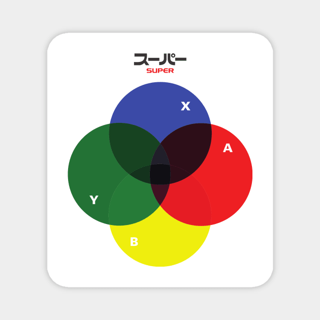 Super Venn Magnet by MonkeyX