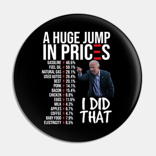 Huge Jump in Price Pin