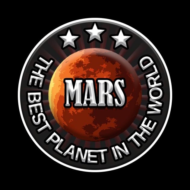 Mars the best planet in the world by AsKartongs